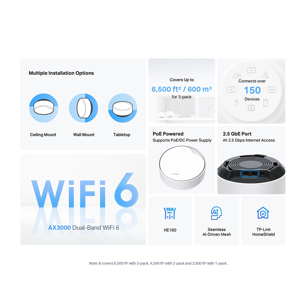 TP-LINK DECO-X50-POE, AX3000, Tekli Mesh, 3000Mbps, Dual Band, WiFi6, 3Port Gigabit Lan, 230m2 Çekim Alanı, Router, Geniş Alan İnternet Ağı Sağlayıcısı