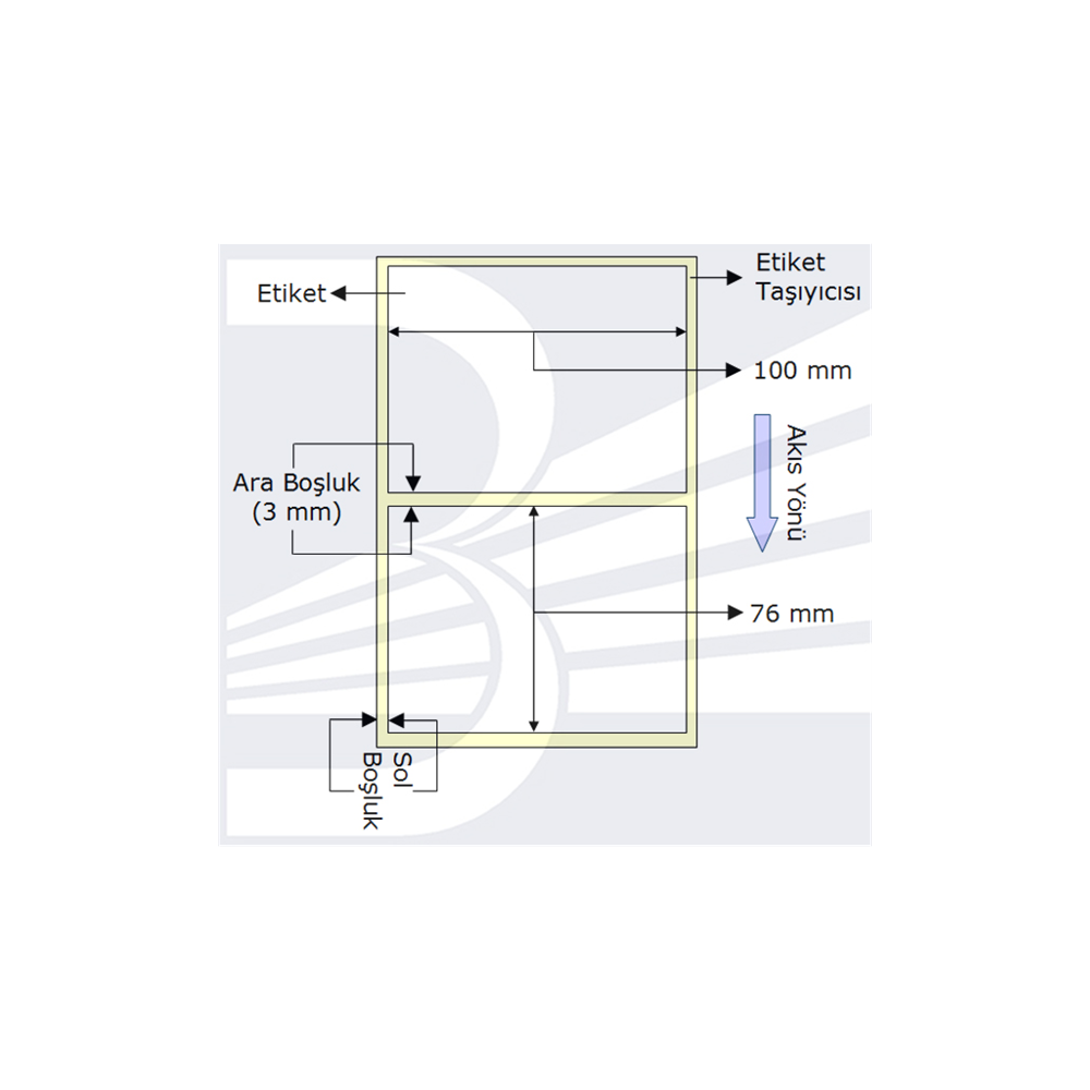 PG Etiket Termal 100mmx76mm (Kolon 1li) , Toplam 570 ad