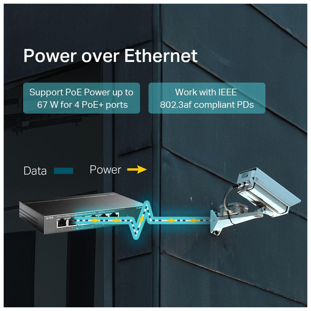 TP-LINK TL-SF1006P, 6 Port, MegaBit, 4 Port PoE 67W, Yönetilemez, Metal Kasalı Switch