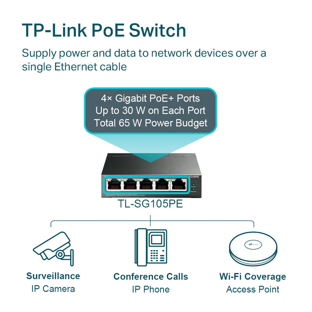 TP-LINK TL-SG105PE, 5 Port, GigaBit, 4 Port Poe, 65W, Easy Smart, Yönetilebilir, Metal Kasa, Masaüstü Switch