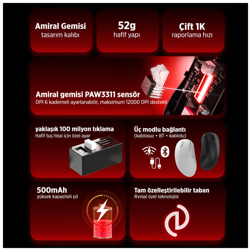 PHILIPS SPK9418B, EVNIA, Siyah, USB Nano 2,4Gh ve Bluetooth Kablosuz, 12.000dpi, Optic, 6 Programlanabilir Buton, Şarj Edilebilir, GAMING Mouse