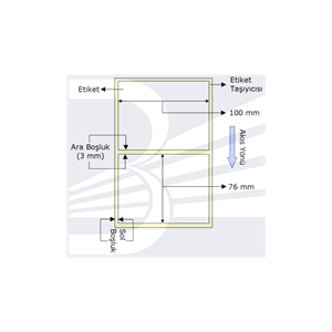 PG Etiket Termal 100mmx76mm (Kolon 1li) , Toplam 570 ad