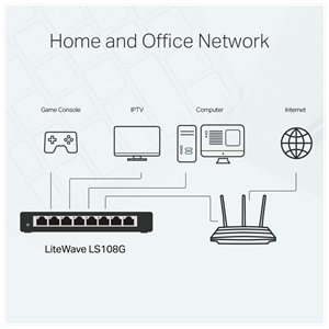TP-LINK LS108G, Green Tech, 8 Port GigaBit, Yönetilemez, Metal Kasa, Masaüstü Switch