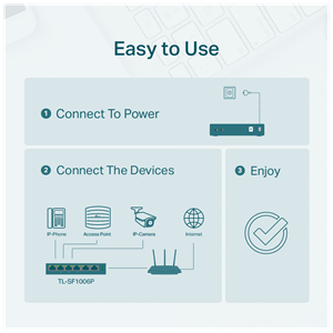 TP-LINK TL-SF1006P, 6 Port, MegaBit, 4 Port PoE 67W, Yönetilemez, Metal Kasalı Switch