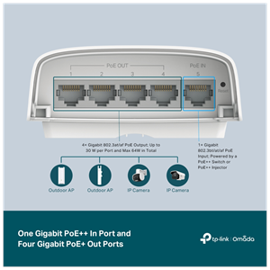 OMADA SG2005P-PD, 5 Port Gigabit, 4 Port Gigabit PoE+, 1 Port Poe++, 90W, Yönetilebilir, Su Geçirmez, Outdoor Switch
