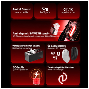 PHILIPS SPK9418B, EVNIA, Siyah, USB Nano 2,4Gh ve Bluetooth Kablosuz, 12.000dpi, Optic, 6 Programlanabilir Buton, Şarj Edilebilir, GAMING Mouse