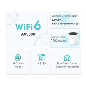 TP-LINK DECO-X55, AX3000, Üçlü Mesh, 3000Mbps, Dual Band, WiFi6, 3Port Gigabit Lan, 600m2 Çekim Alanı, Router, Geniş Alan İnternet Ağı Sağlayıcısı