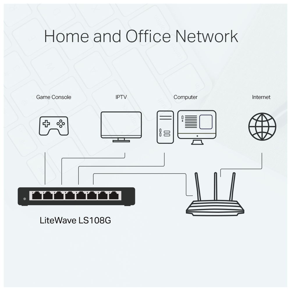 TP-LINK LS108G, Green Tech, 8 Port GigaBit, Yönetilemez, Metal Kasa, Masaüstü Switch