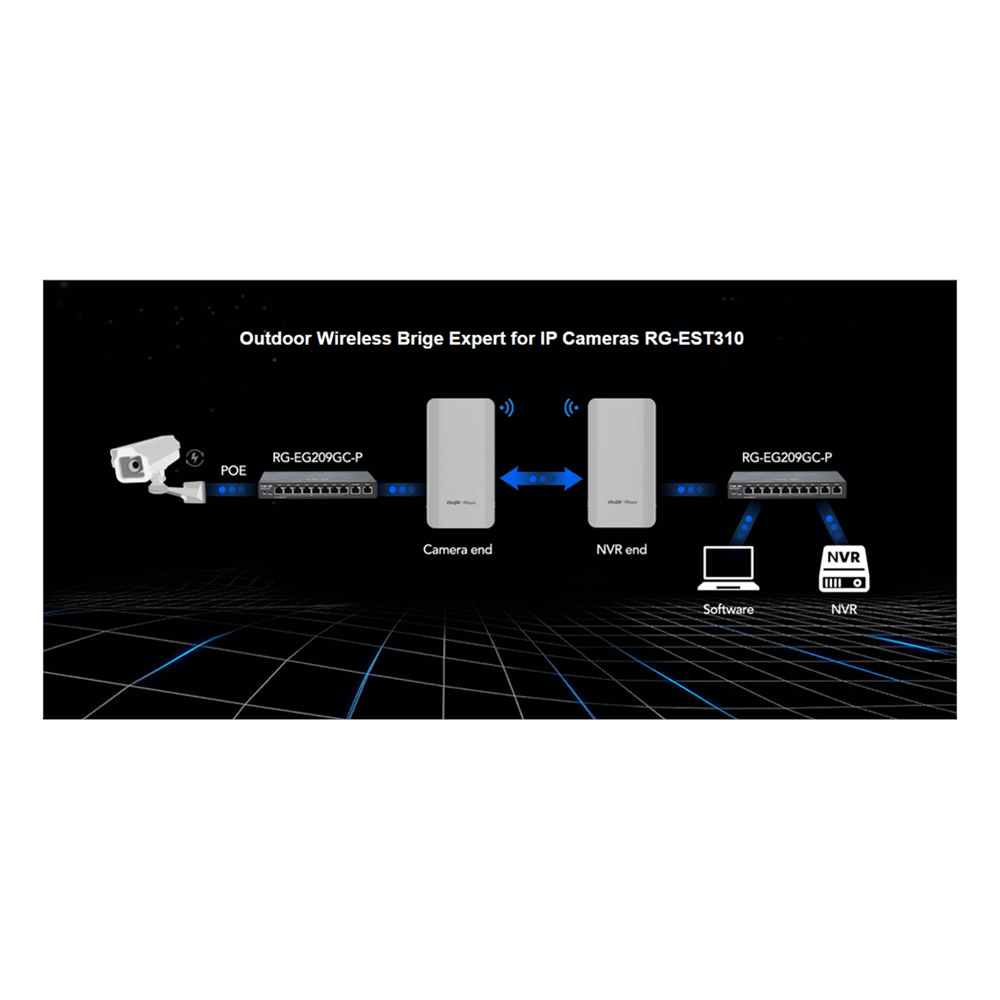 RUIJIE Reyee RG-EST310-V2, 1Port, 867Mbps, 5Ghz, Pasif PoE, Dış Ortam, Noktadan Noktaya PTP-PTMP, Acces Point, Kutu İçeriği 2 Adet, (1km)