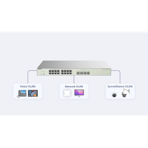 RUIJIE REYEE RG-NBS3300-16MG4XS-HP 16 Port GigaBit PoE, 370W, 4Port SFP, L2 Yönetilebilir Switch Metal Kasa