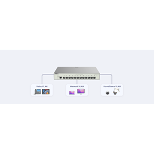 RUIJIE REYEE RG-NBS5500-12XS 12 Port GigaBit, 12X10G SFP, Yönetilebilir Switch Metal Kasa