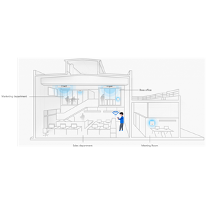 RUIJIE Reyee RG-RAP2200(F), 2Port, 1267Mbps, Dual Band, Wifi 5, PoE, Tavan Tipi, Access Point